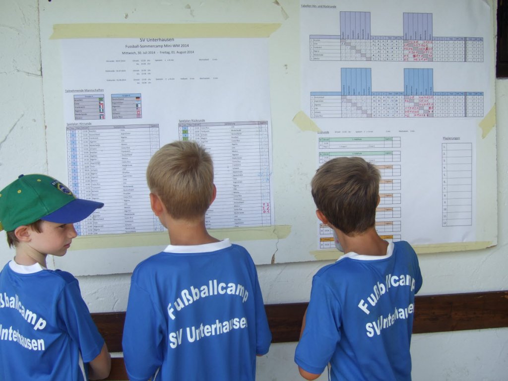 Fußballcamp 2014
